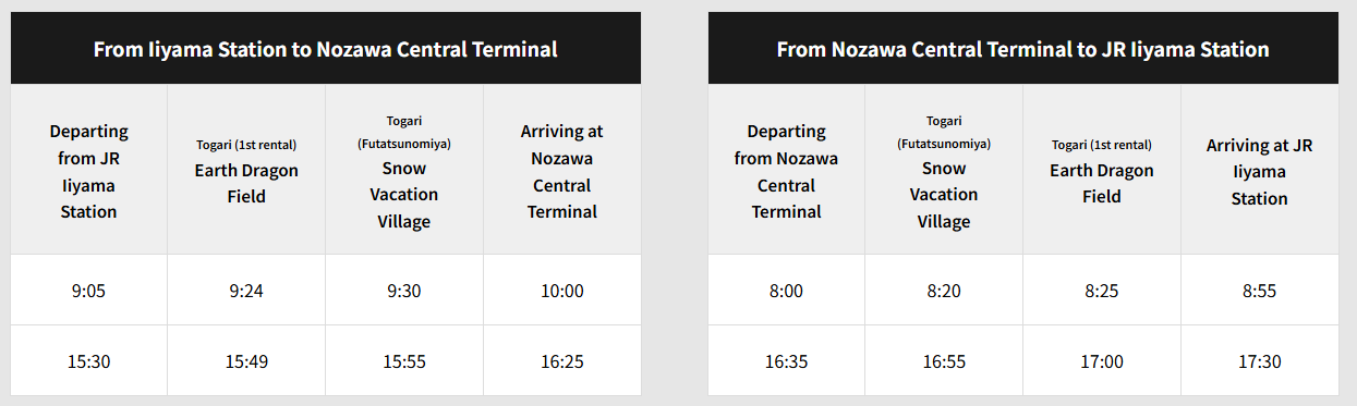Nozawa Onsen to Togari Onsen
